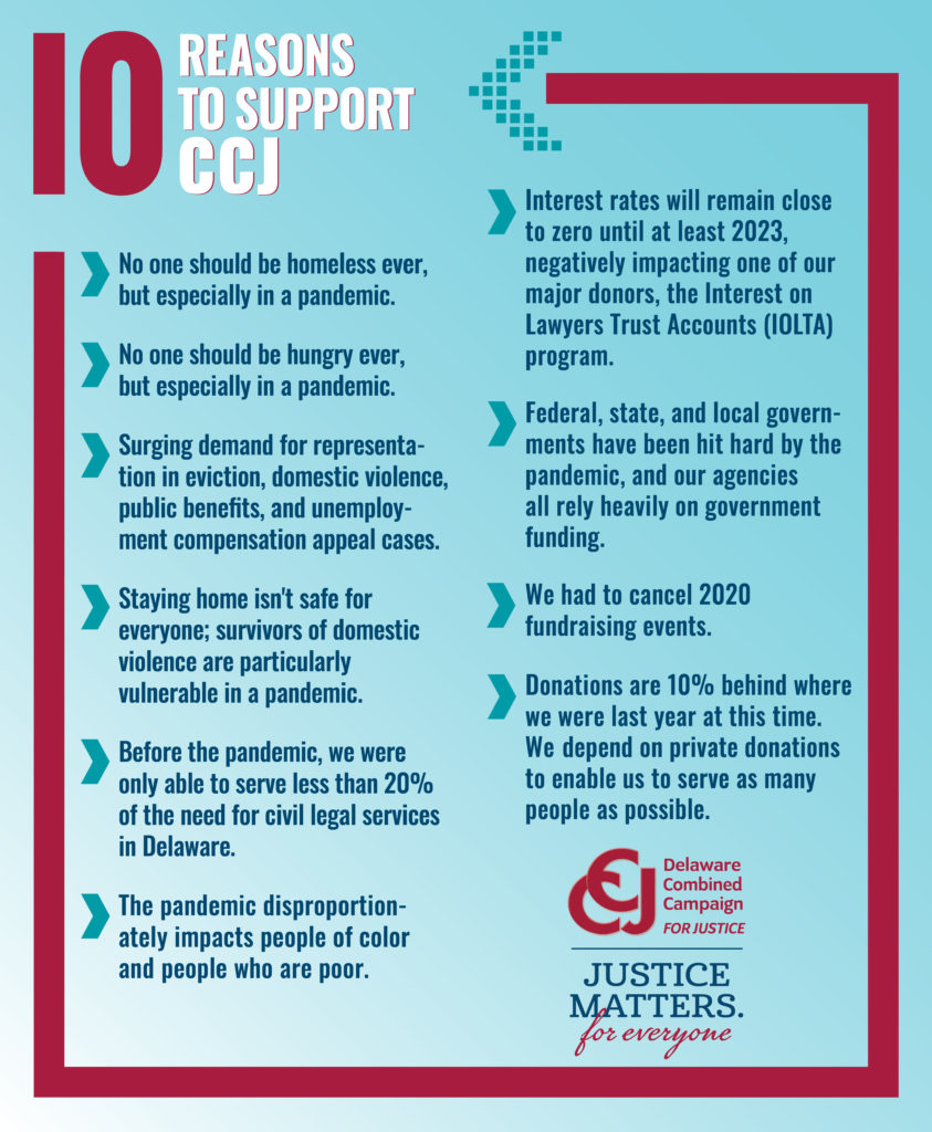 10 Reasons to Support CCJ in 2020 | Combined Campaign for Justice